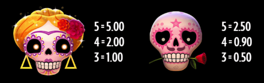 Esqueleto Explosivo 3 Demo Scopri la Nuova Avventura di Joachim e dei Suoi Amici