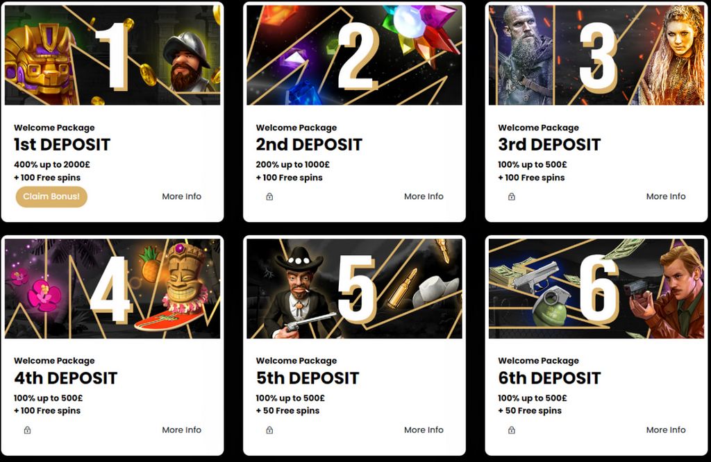 Bigwins Casino Testimonial: Complete Review in 2025