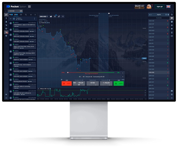 Unlock Trading Potential with Pocket Option New Promo Code